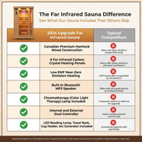 2024 Upgrade 1 to 2 Person Infrared Sauna, Low EMF Infrared Sauna for Home, Indoor Sauna Room, Hemlock Wooden Far Infrared Sauna, Dry Sauna with Bluetooth Speakers, LED Reading and Chromotherapy Lamp — Comparison