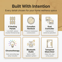 2024 Upgrade 1 to 2 Person Infrared Sauna, Low EMF Infrared Sauna for Home, Indoor Sauna Room, Hemlock Wooden Far Infrared Sauna, Dry Sauna with Bluetooth Speakers, LED Reading and Chromotherapy Lamp — Results & Stats